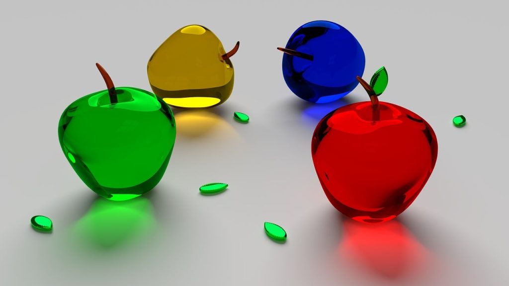 Intelligent Modeling Suggestions: AI tools 